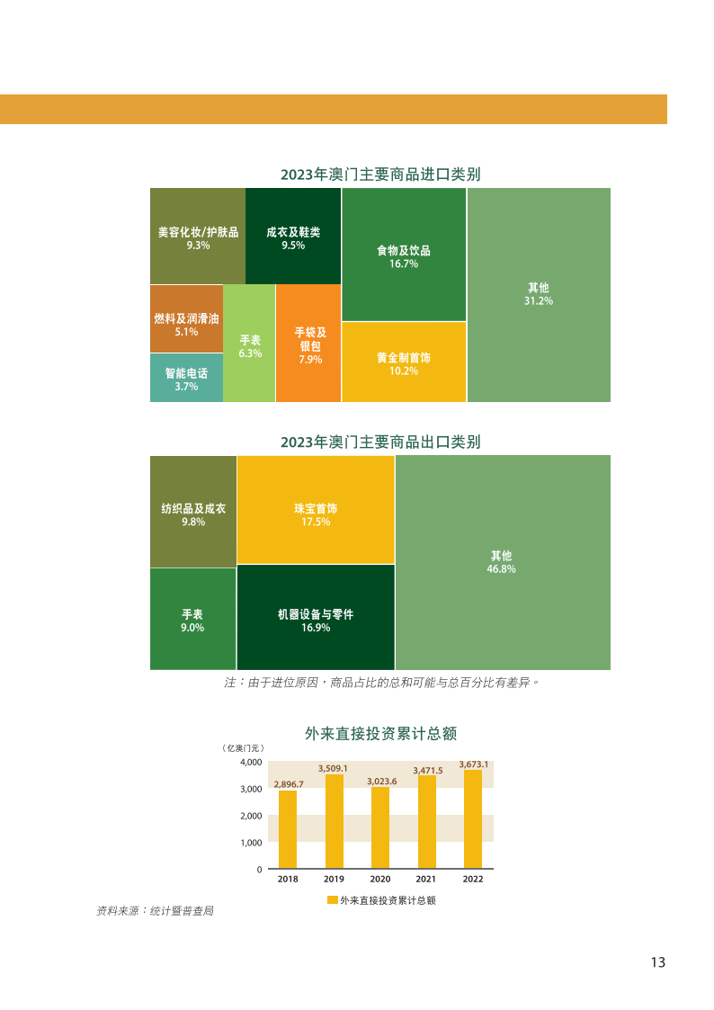 2024最新奥门免费资料,整体规划执行讲解_iShop57.310