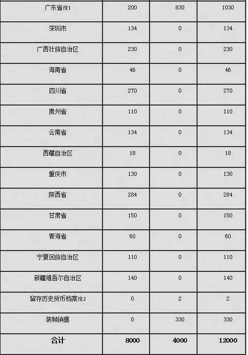 香港码开奖结果2024开奖记录,准确资料解释落实_The80.486