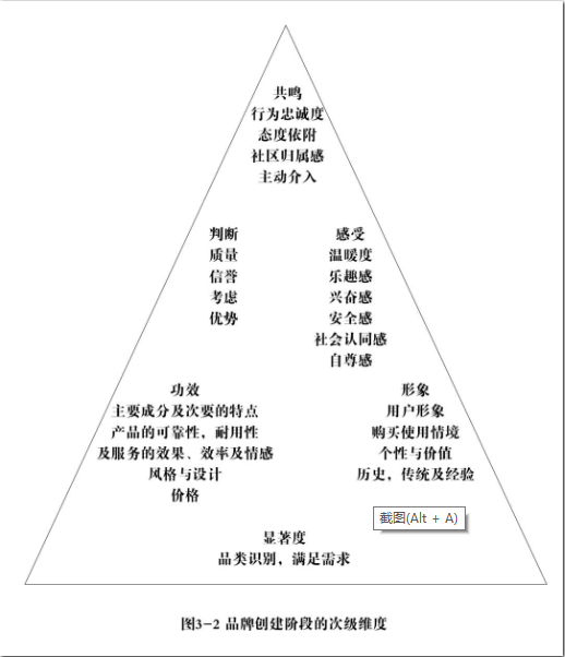 2024年澳门大全免费金算盘,灵活性策略解析_Essential31.720