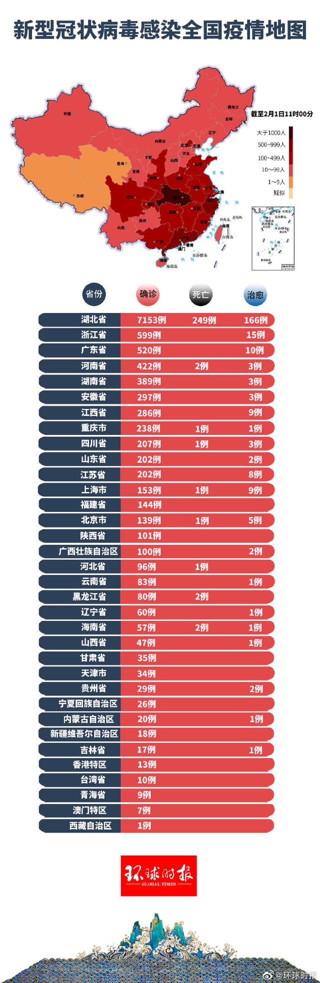 全国最新新冠疫情数字及其社会影响分析