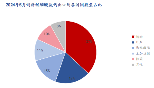 新澳2024年最新版资料,深入数据解释定义_纪念版73.833