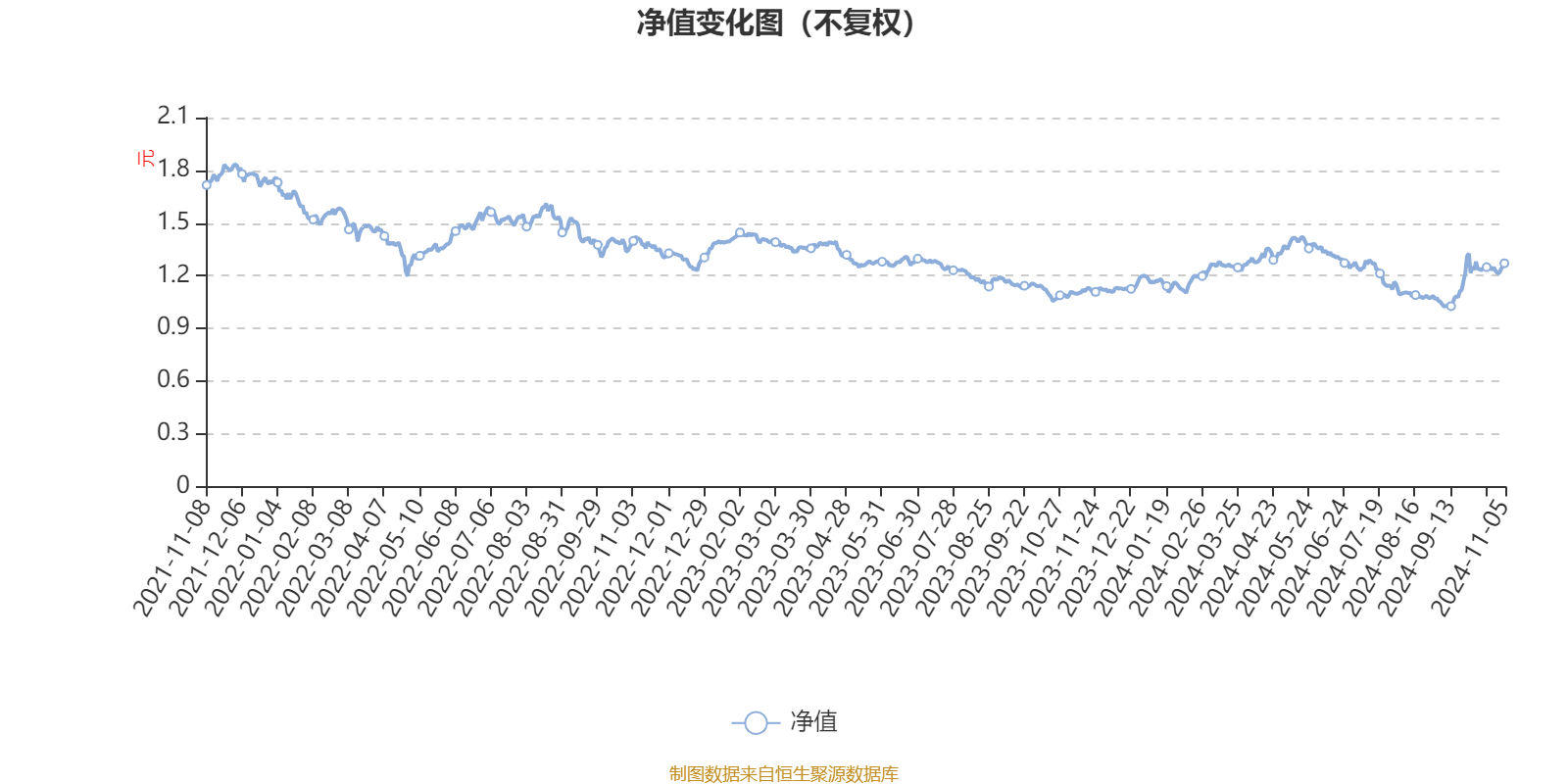 黄大仙论坛心水资料2024,稳定解析策略_薄荷版94.142