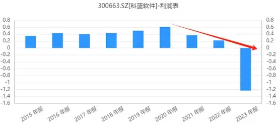 2024年12月19日 第100页