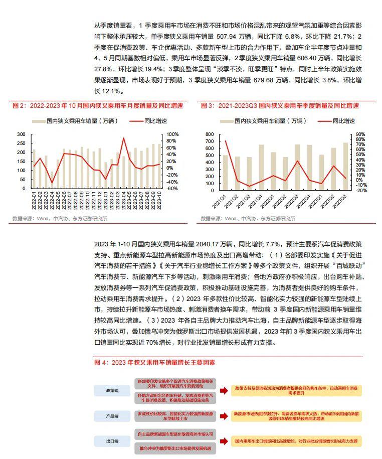 2024新邃门正版免费资本车,动态调整策略执行_V版65.744