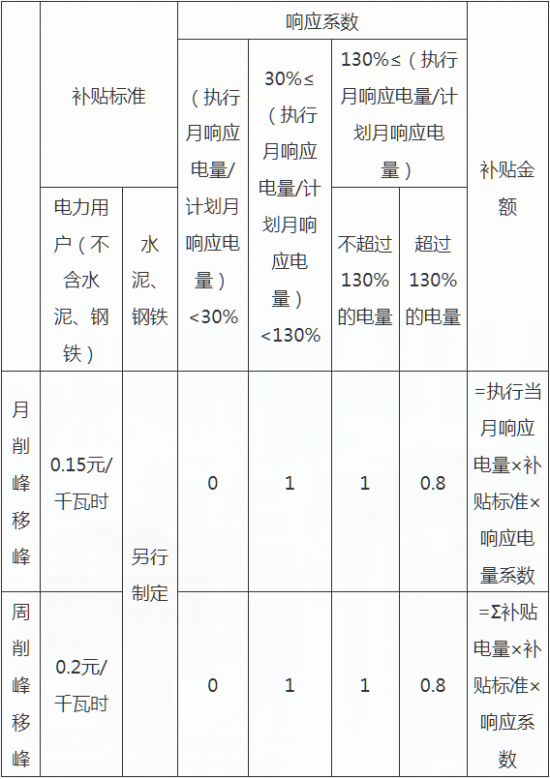 2024天天彩全年免费资料,高速计划响应执行_R版62.700