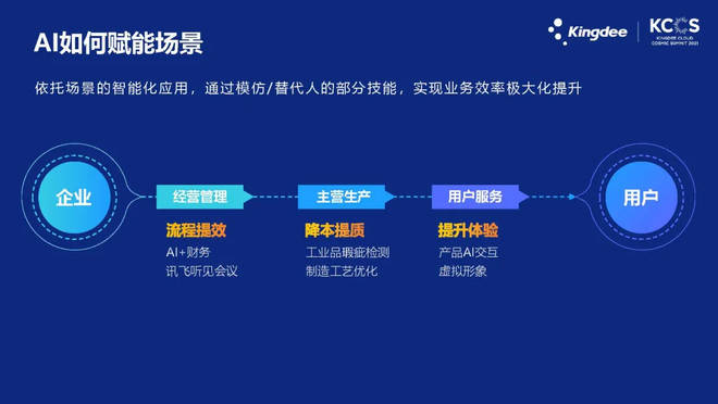 新澳门内部资料精准大全百晓生,数据分析驱动解析_VR版63.674