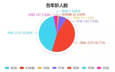 2024年12月19日 第89页