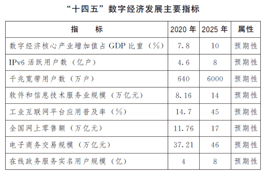 2024澳门天天彩资料大全,数据驱动计划_Z34.31