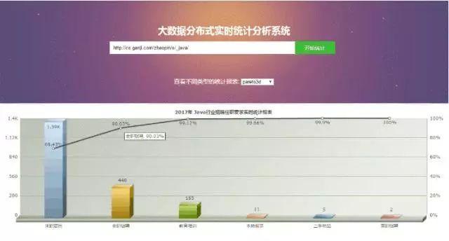 濠江精准资料大全免费,深入应用数据解析_豪华版19.933