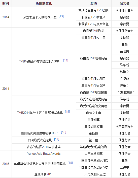 2023澳门六今晚开奖结果出来,定性说明评估_1080p11.596