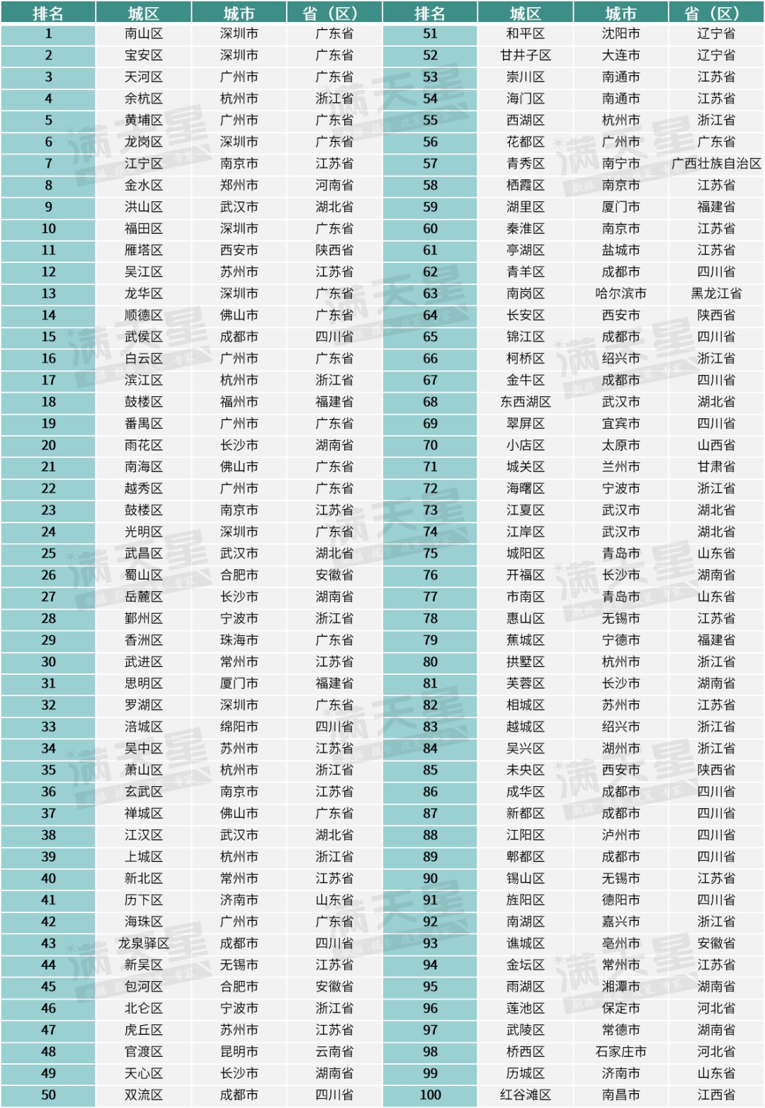 2024澳门天天开好彩大全开奖记录走势图,创新设计执行_工具版51.605