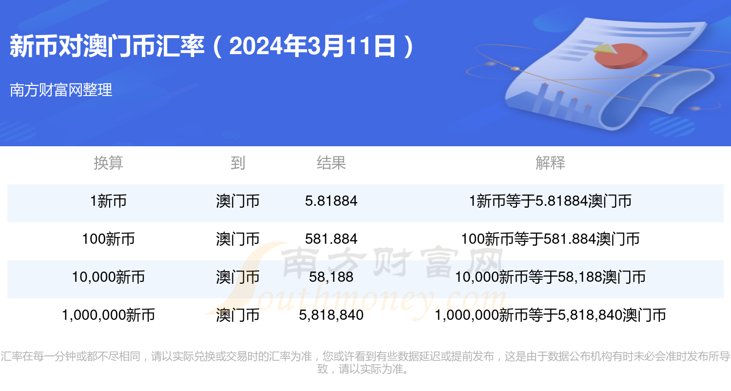 2024新澳门历史开奖记录查询结果,适用实施策略_钱包版67.70