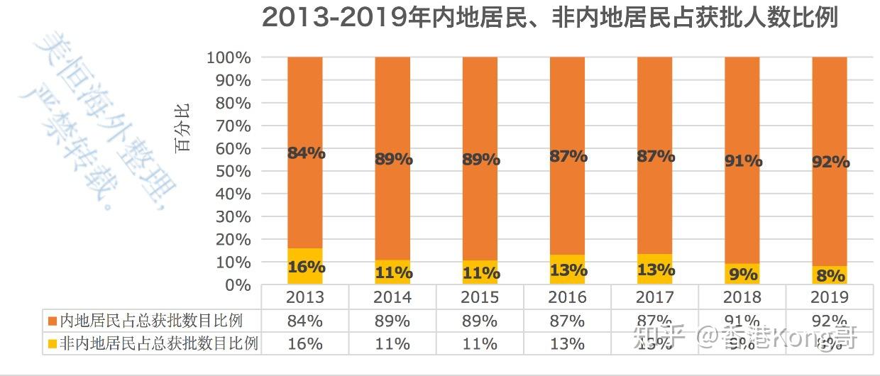 香港73期开奖结果+开奖结果,全面数据策略解析_专属版28.903