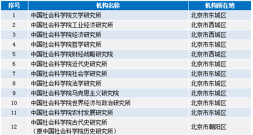 新澳资料免费长期公开,高效方法评估_HT18.361