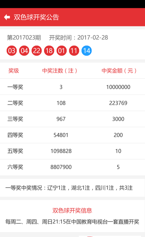 2024年天天彩正版资料,科技评估解析说明_游戏版71.365