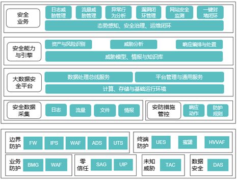 新澳门免费资大全查询,整体规划执行讲解_SHD93.539