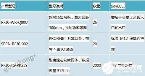 新奥天天彩正版免费全年资料,可靠设计策略解析_Console94.742