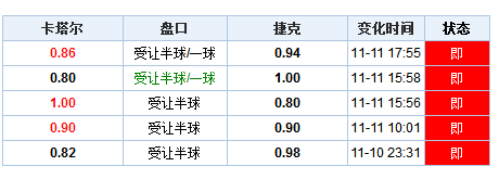 新澳门开奖结果+开奖记录表查询,实效设计解析策略_桌面版11.233