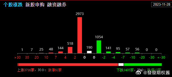 在这个人 第18页