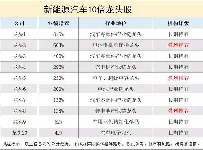 2024新澳天天资料免费大全,数据分析引导决策_免费版49.167