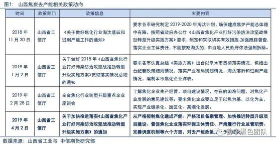 三肖三期必出三肖三码微博,准确资料解释落实_OP96.865