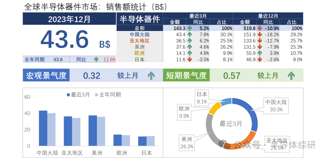 新澳门4949正版大全,全面数据应用分析_36024.107