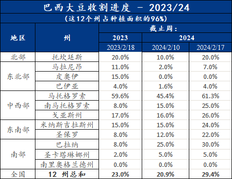 2024新奥天天免费资料53期,最新研究解释定义_Android256.184