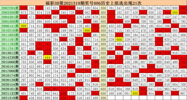 王中王100%期期准澳门,深入执行方案数据_网红版48.886