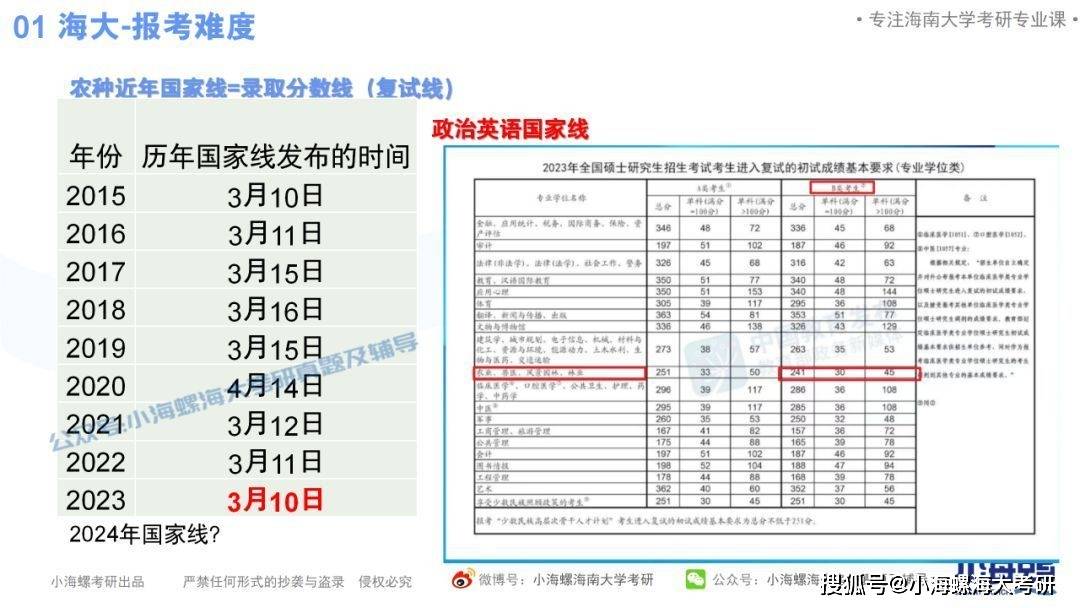 2024澳门六开彩开奖号码,最新核心解答落实_Windows18.867