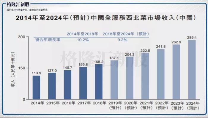 新澳门2024年资料大全管家婆,可靠解答解释定义_AR版84.682