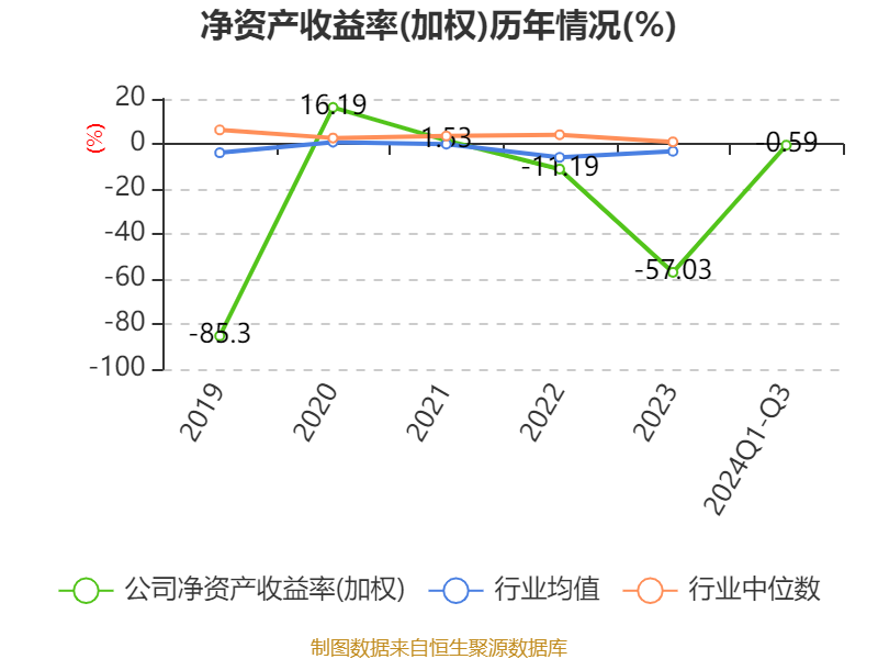 2024新澳免费资料大全精准版,适用性计划实施_8K83.858