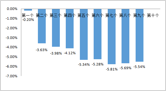 新澳门今晚开奖结果十系统分析,可靠解析评估_FHD75.423