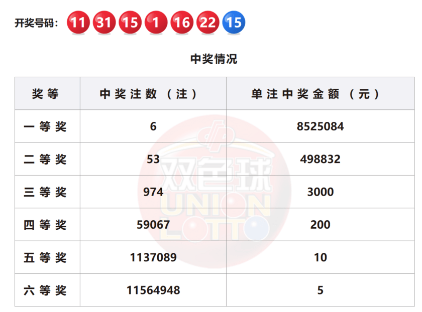 王中王王中王免费资料大全一,精准分析实施_8DM20.852