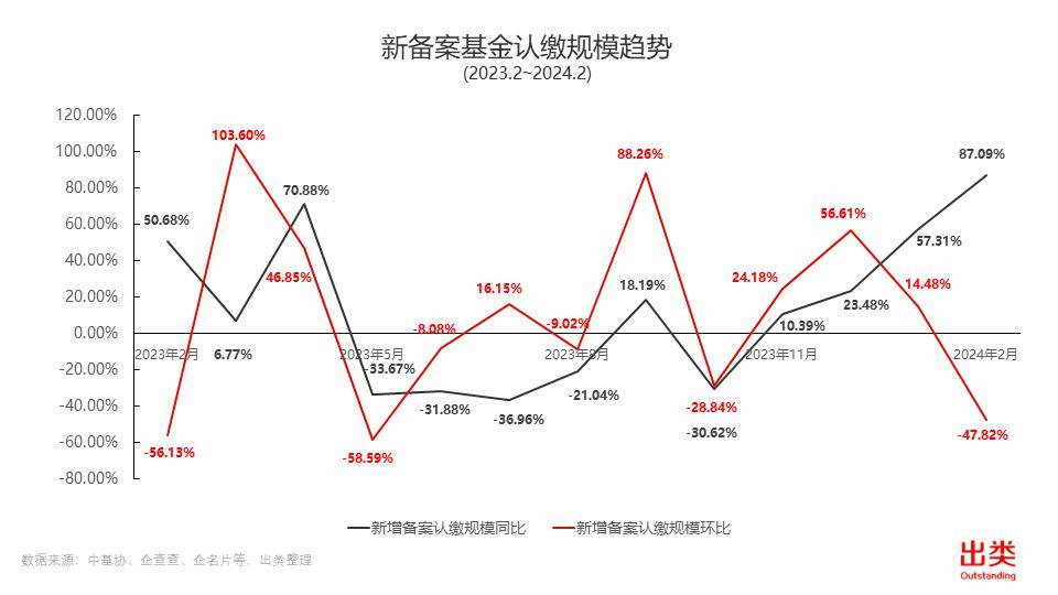 的话 第17页