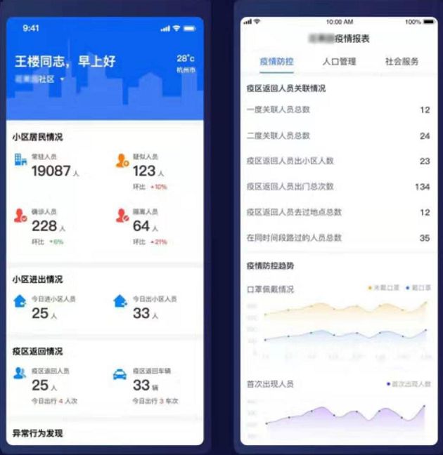 澳门三肖三码精准100%公司认证,全面数据应用分析_特供版93.614