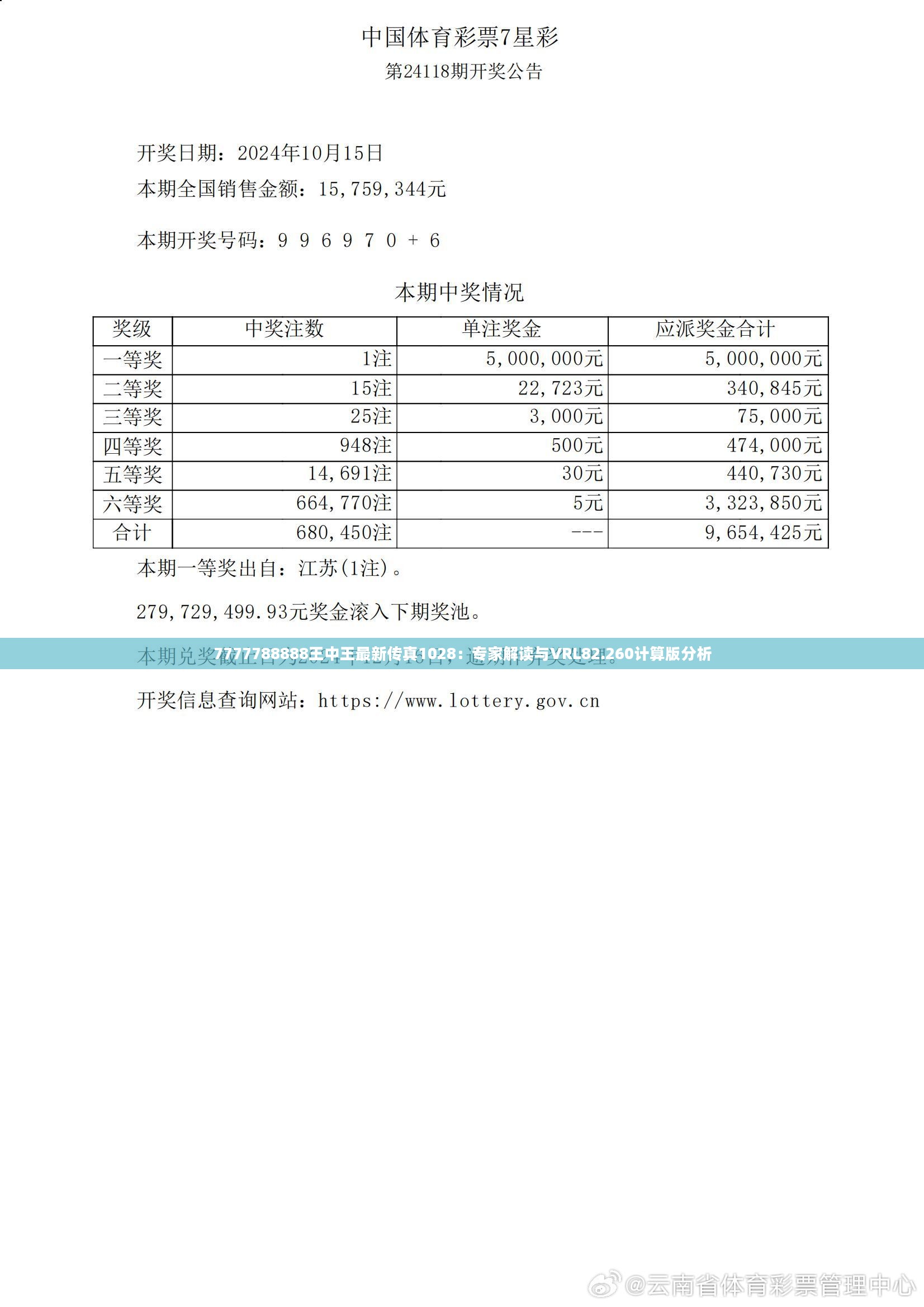 7777788888王中王传真,市场趋势方案实施_特供版54.421