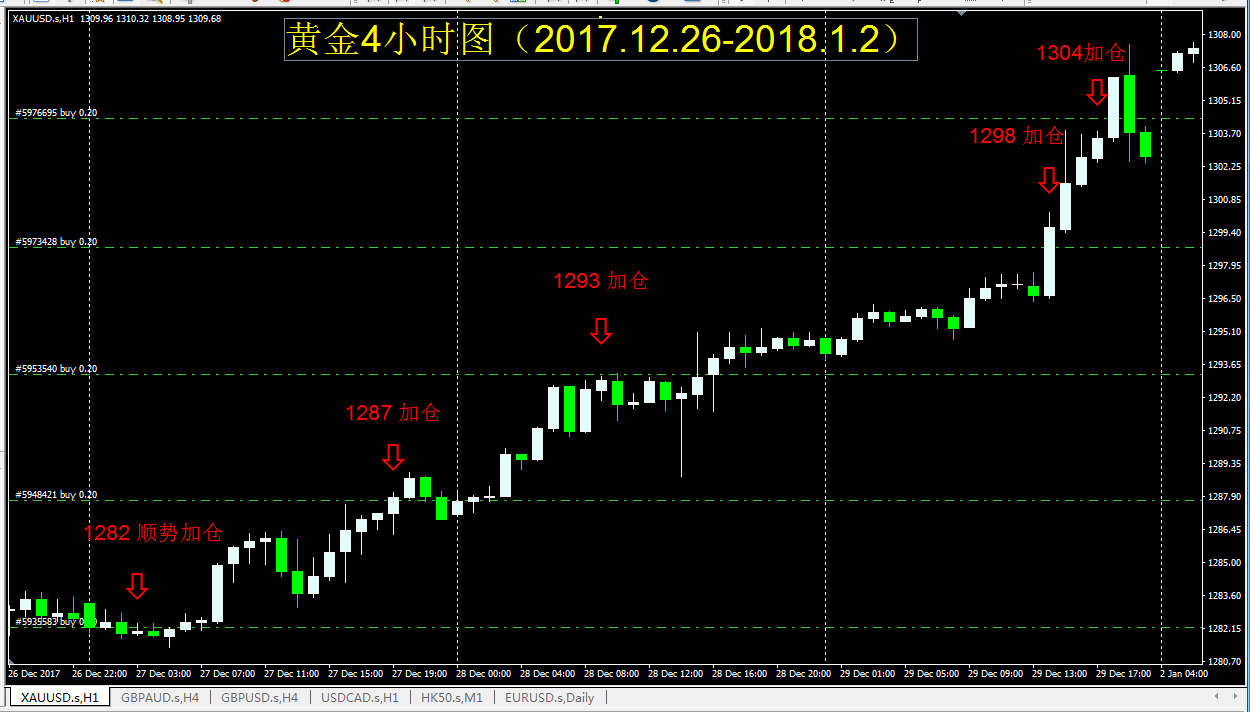 新澳门资料免费长期公开，2024,数据驱动决策执行_Harmony款15.586