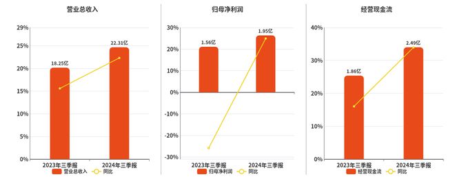 王中王100%免费资料大全,创新设计计划_Nexus24.95