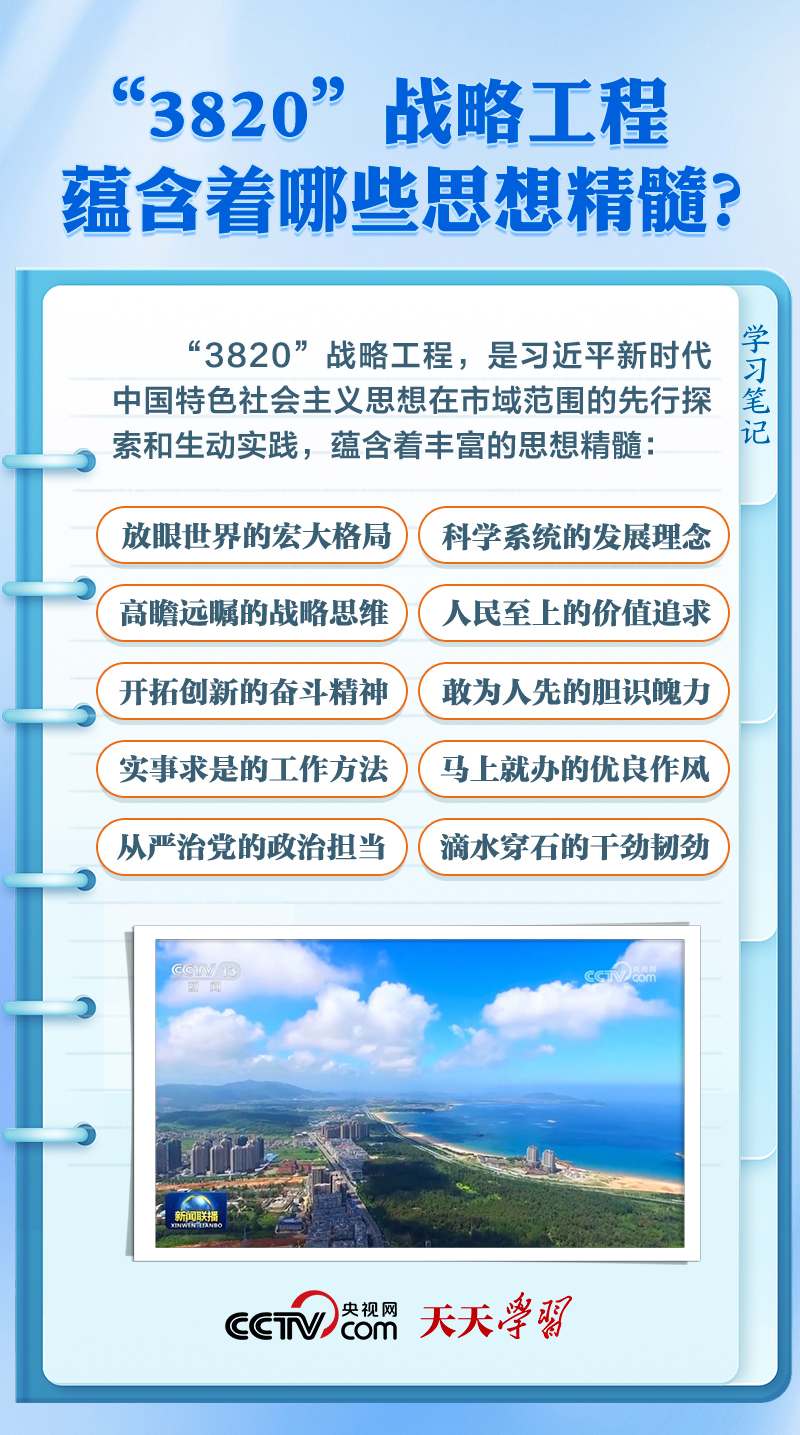 新澳天天开奖资料大全三中三,快速问题处理策略_专家版64.552