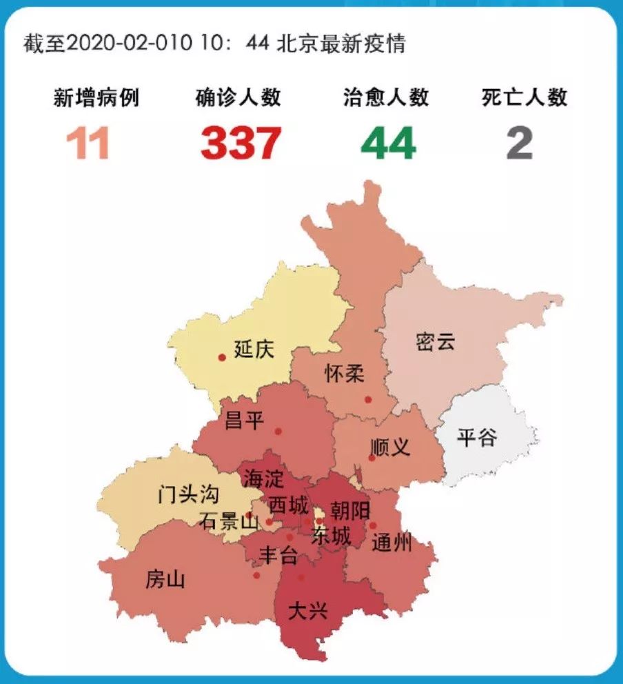 北京最新疫情传染路径解析