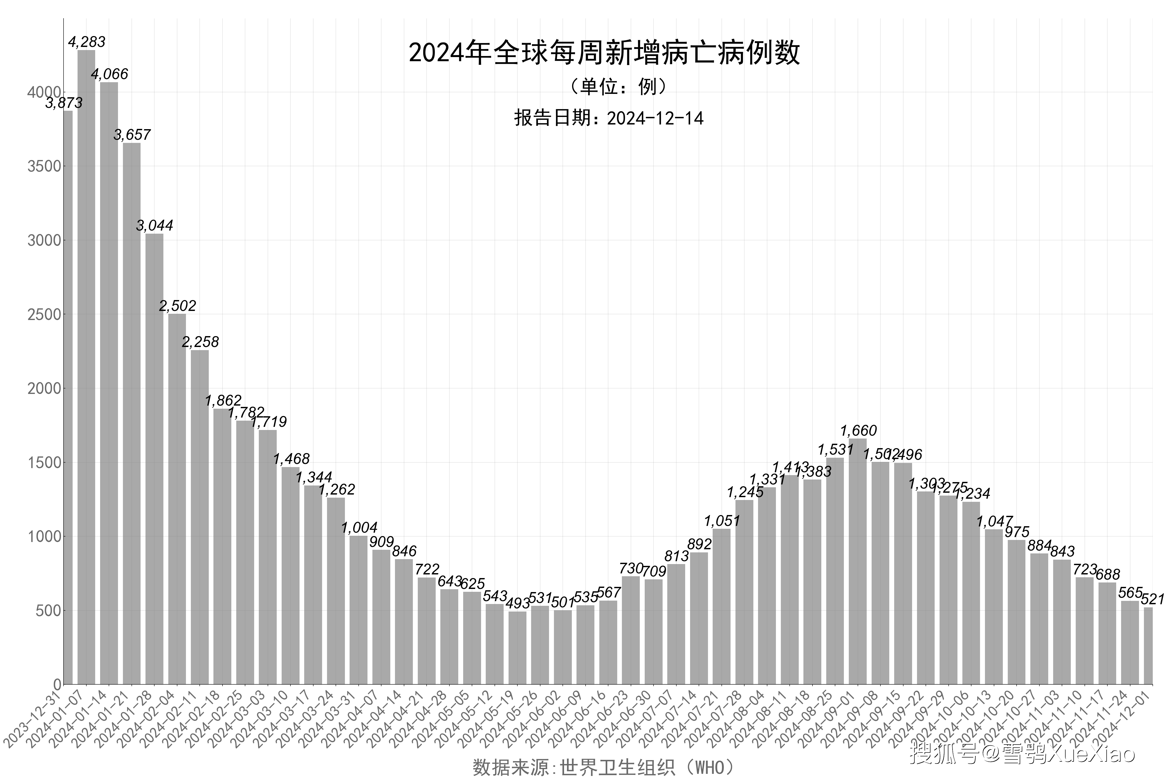 2024年12月19日 第8页