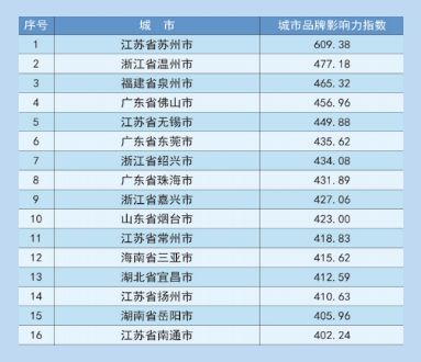 2024年12月19日 第6页