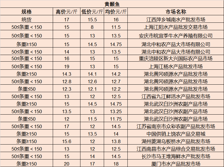 韩国仁川市疫情最新全面解析报告