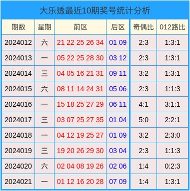 2024澳门天天开好彩大全app,高速方案规划_HD14.145