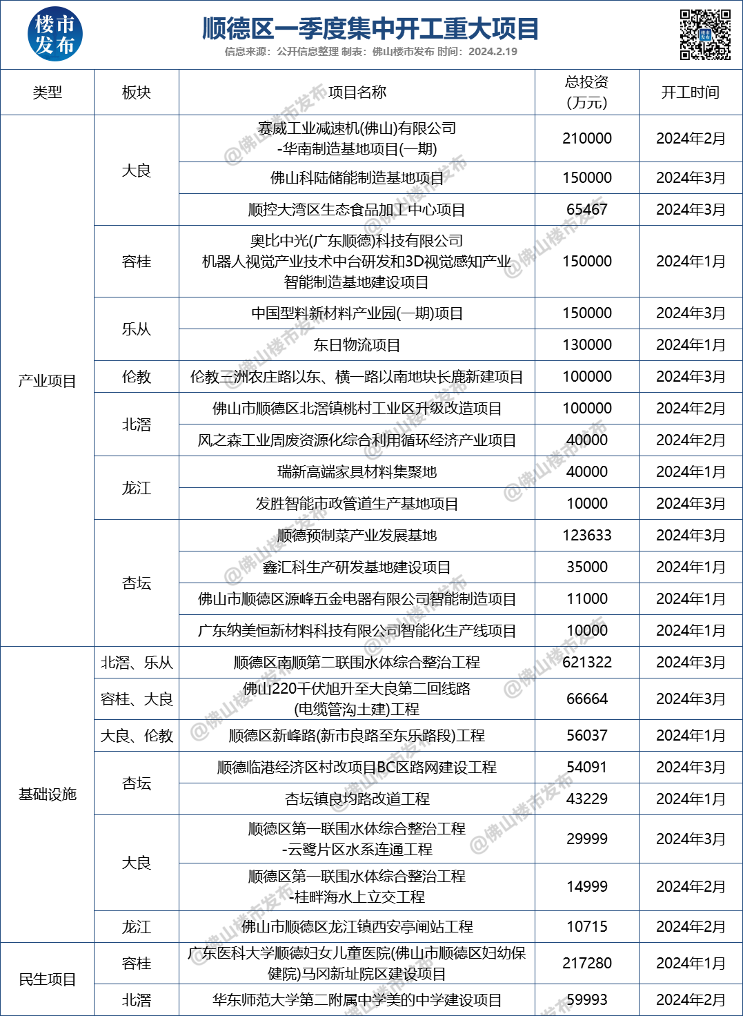 2024年澳门免费资料大全,可持续发展执行探索_RemixOS39.546