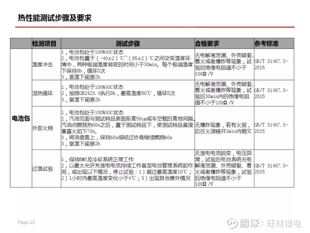 新奥天天免费资料公开,安全性方案解析_开发版19.24