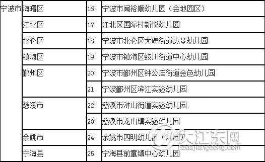 澳门免费公开资料最准的资料,前沿评估说明_钻石版14.678