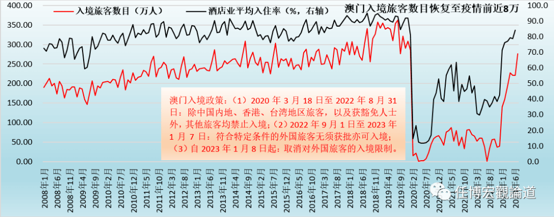 2024澳门六开彩查询记录,前瞻性战略定义探讨_进阶款26.988