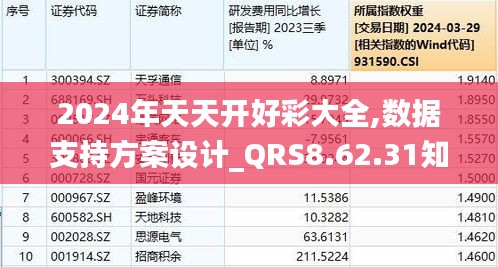 2024新天天免费资料,实地数据验证分析_1080p40.648