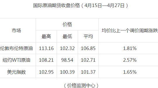 喧嚣的 第15页